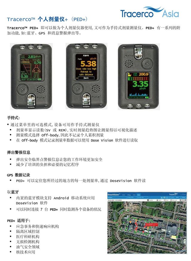 Tracerco personal meter